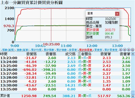 江波分析|江波龙 (301308)